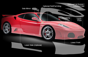Ferrari VentureShield Paint Protection Film